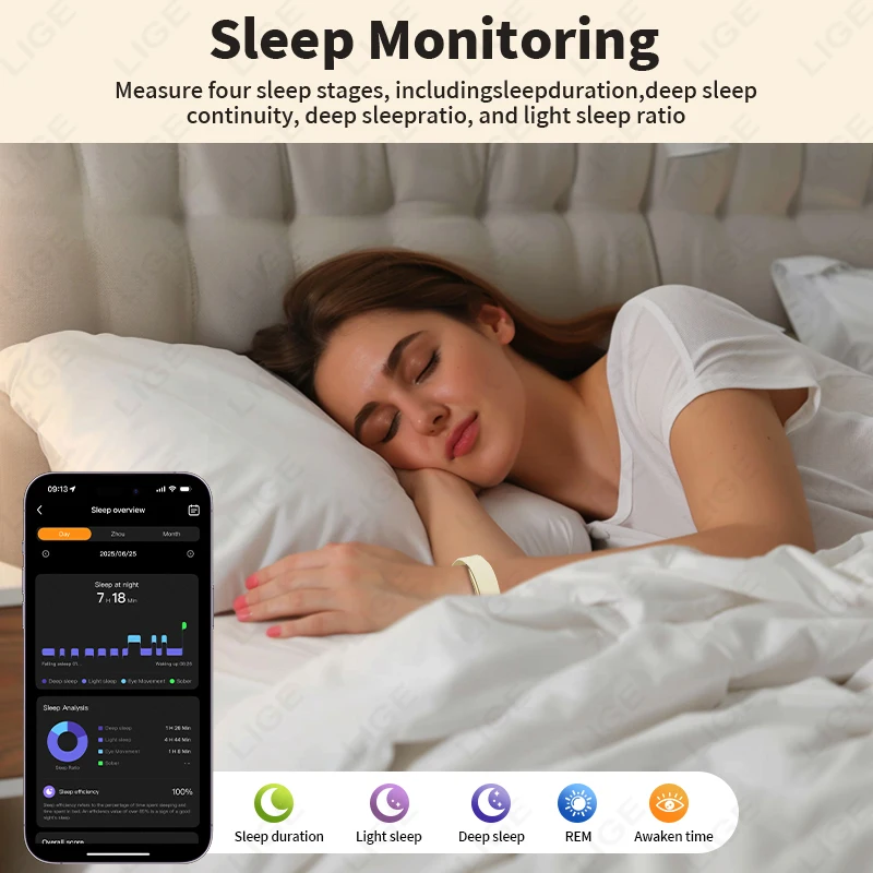 Men Smart Watch ECG Health Blo - Fall Detection Watch recension och pris